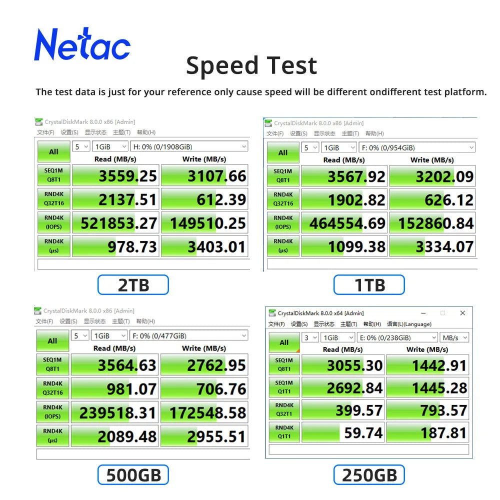 Netac NV3000 M.2 NVMe SSD – PCIe 3.0, Up to 3500MB/s (250GB–2TB)