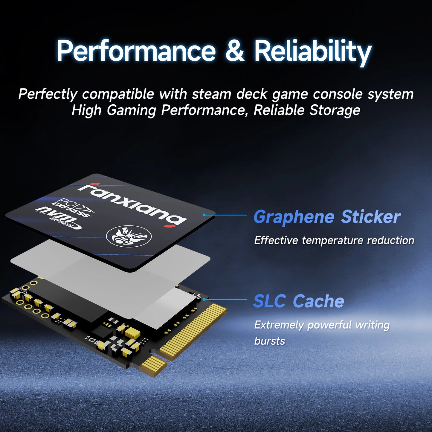 Fanxiang S700 M.2 NVMe SSD – PCIe 4.0, Up to 5000MB/s (500GB / 1TB)